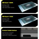 GPD WIN 4 2024 Handheld Gaming PC, 6 inch, Windows 11 AMD Ryzen 7/AI 9, 32GB+2TB - Image 4