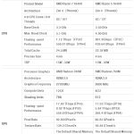 GPD WIN 4 2024 Handheld Gaming PC, 6 inch, Windows 11 AMD Ryzen 7/AI 9, 32GB+2TB - Image 8