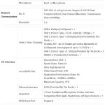 GPD WIN 4 2024 Handheld Gaming PC, 6 inch, Windows 11 AMD Ryzen 7/AI 9, 32GB+2TB - Image 10