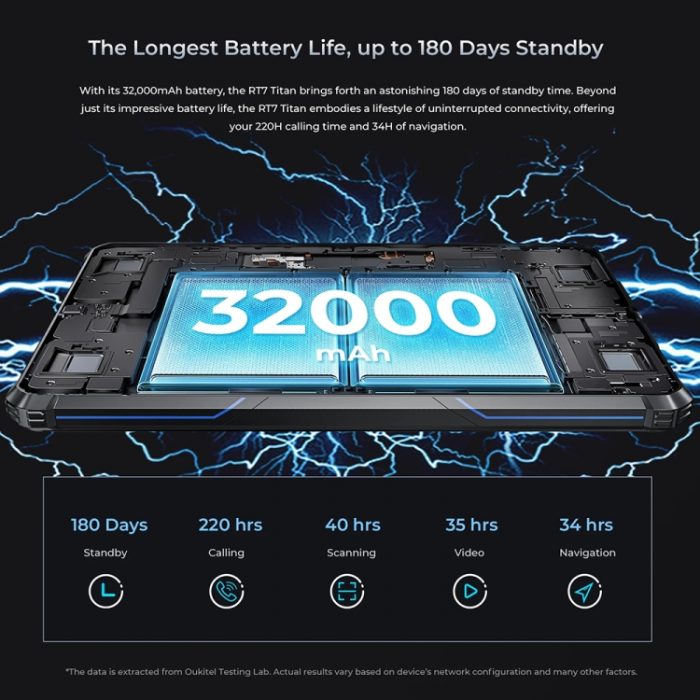 OUKITEL RT7 TITAN 4G Network IP68/IP69K Rugged Tablet, 10.1 inch Android 13 MediaTek MT8788 Octa Core Support Dual SIM, 8GB+256GB - Image 7