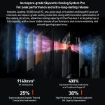 OnePlus Ace 3, 6.78 inch ColorOS 14.0 / Android 14 Snapdragon 8 Gen 2 Octa Core, NFC, 5G 12GB/16GB+256GB/512GB/1TB - Image 8