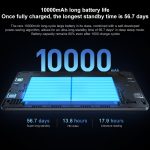 Xiaomi Redmi Pad Pro 12.1 inch Tablet PC, HyperOS Qualcomm Snapdragon 7s Gen2 Octa Core, 10000mAh Battery - Image 11