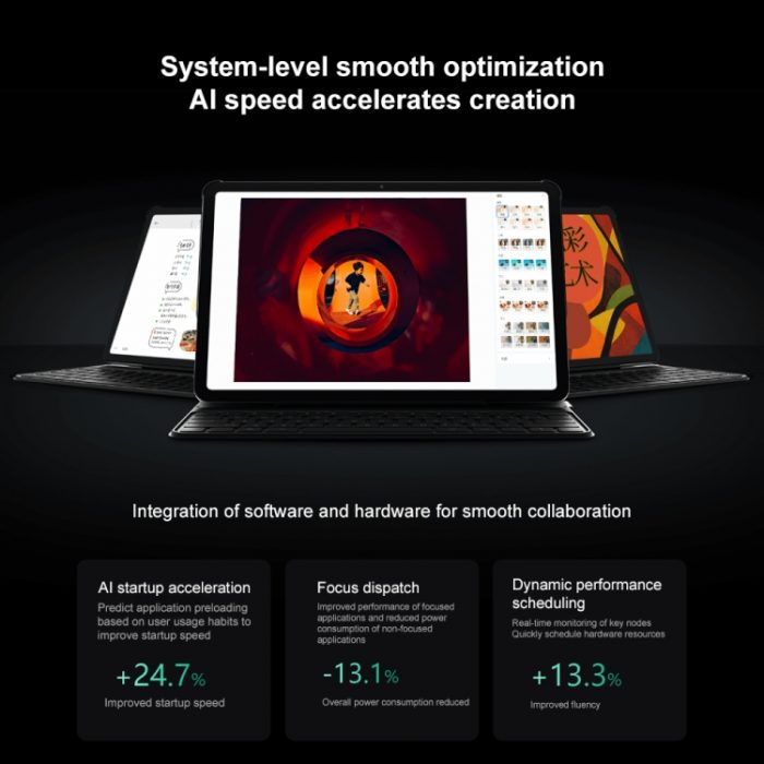 Xiaomi Redmi Pad Pro 12.1 inch Tablet PC, HyperOS Qualcomm Snapdragon 7s Gen2 Octa Core, 10000mAh Battery - Image 16