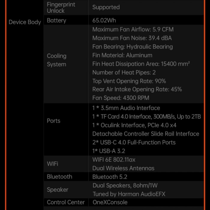 ONE-NETBOOK OneXPlayer X1 10.95 inch Game Console, Windows 11 Intel Core Ultra 7 155H, 32GB/64GB+1TB/2TB/4TB - Image 9