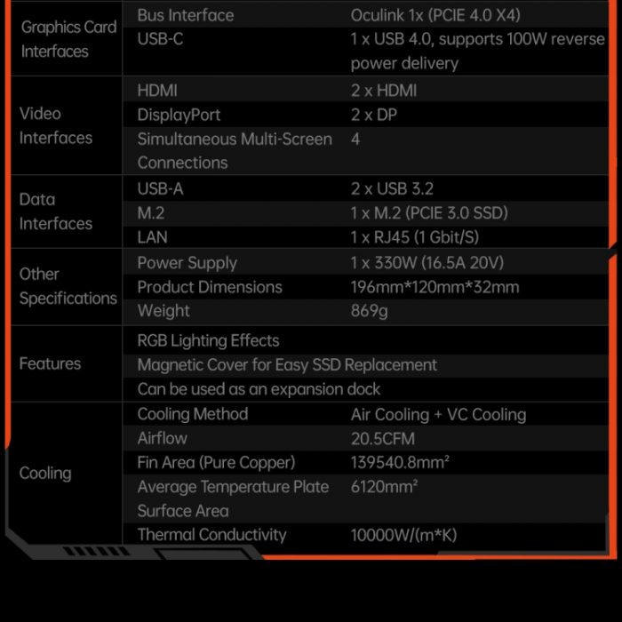 ONE-NETBOOK OneXGPU AMD Radeon RX 7600M XT 8GB Portable Expansion Dock - Image 12