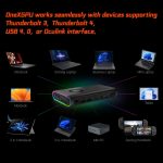 ONE-NETBOOK OneXGPU AMD Radeon RX 7600M XT 8GB Portable Expansion Dock - Image 6