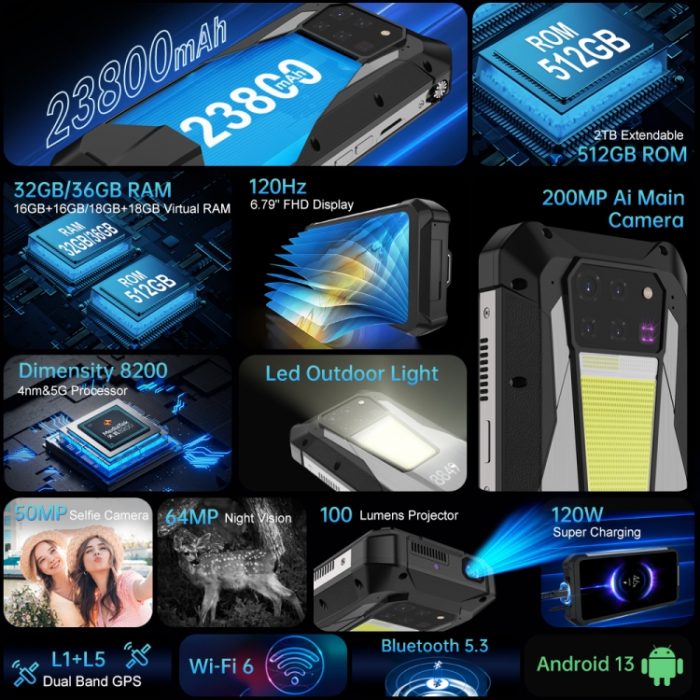 Unihertz Tank 3 Pro 5G / 8849, 16GB/18GB+512GB, Projector, 200MP Camera, Night Vision, 23800mAh Battery, 6.79 inch Android 13 Dimensity 8200 Octa Core, 5G + Projector Screen - Image 5