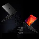 GPD Pocket 4 Handheld Gaming PC, 16GB+1TB, 8.8 inch Windows 11 Home AMD Ryzen 7 8840U - Image 3