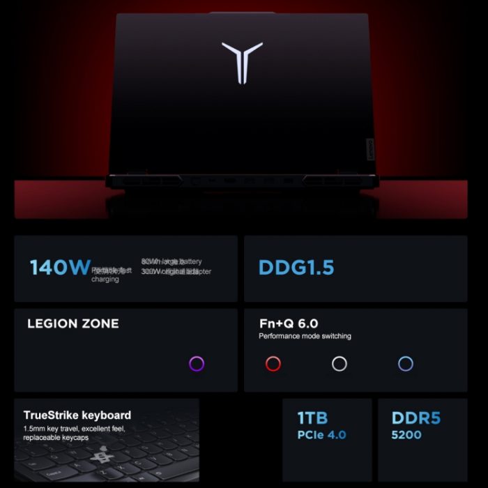 Lenovo LEGION R9000P 2024 Laptop, 16 inch, 16GB+1TB, Windows 11 Home, AMD Ryzen 9 7945HX 16-Core White - Image 7