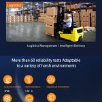 CENAVA A868T IP68 Rugged Tablet, 8.68 inch, 6GB+128GB, Android 13 MT8788 Octa Core, 4G Network - Image 7