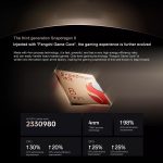 OnePlus Ace 5, 12GB/16GB+256GB/512GB/1TB, 6.78 inch ColorOS 15.0 Snapdragon 8 Gen 3 Octa Core, NFC, Network: 5G - Image 9